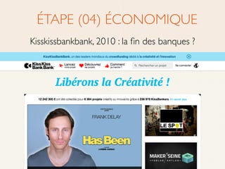 ÉTAPE (04) ÉCONOMIQUE	

Kisskissbankbank, 2010 : la ﬁn des banques ?
 