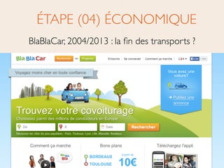 ÉTAPE (04) ÉCONOMIQUE	

BlaBlaCar, 2004/2013 : la ﬁn des transports ?
 