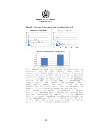 Figura 1 – Fatores que afetam os gastos totais com administração local
235. Observa-se que, com exceção da localização, em
princípio, não há como inferir sobre como a
administração local varia com o valor ou o prazo de
execução da obra, devendo ser objeto de estudos mais
detalhados. Contudo, no presente estudo, considera-se
que a tipologia de obras públicas é a principal
variável a ser considerada para se determinar o
dimensionamento dos custos administração local,
especialmente quanto aos quantitativos da MOI
determinados de acordo com o grau de exigência de
especialização e padrão de gestão de cada tipologia.
236. Seguindo os mesmos procedimentos e métodos
estatísticos adotados para o cálculo das taxas de BDI,
conforme explicitado no capítulo 3 e no Apêndice
Estatístico deste trabalho, considera-se adequado que
sejam estabelecidos os valores médios e dos 1º e 3º
quartis para cada um dos tipos de obras adotados no
presente estudo, conforme o quadro abaixo:
22
0%
5%
10%
15%
20%
25%
30%
35%
40%
0 100000000 200000000 300000000 400000000 500000000
AdminitraçãoLocalxValordaObra(R$)
0%
5%
10%
15%
20%
25%
30%
35%
40%
0 500 1000 1500 2000
Administração Localx Prazo (dias)
7,20
10,51
0,00
2,00
4,00
6,00
8,00
10,00
12,00
Região Metropolitana Interior
Percentual de Administração Local x Localização
 