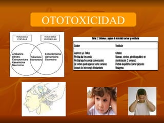 OTOTOXICIDAD 