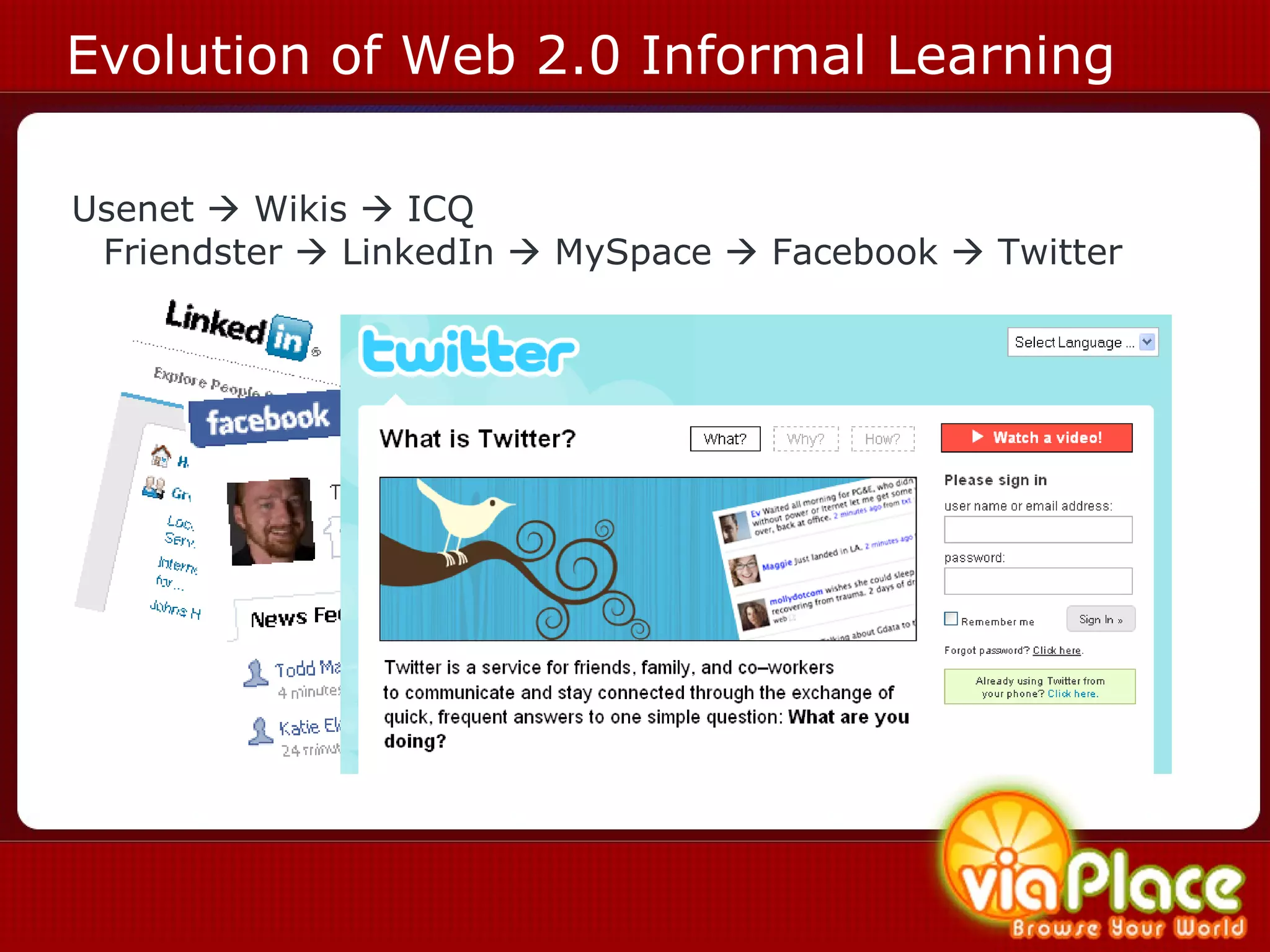Evolution of Web 2.0 Informal Learning Usenet    Wikis    ICQ  Friendster    LinkedIn    MySpace    Facebook    Twitter 