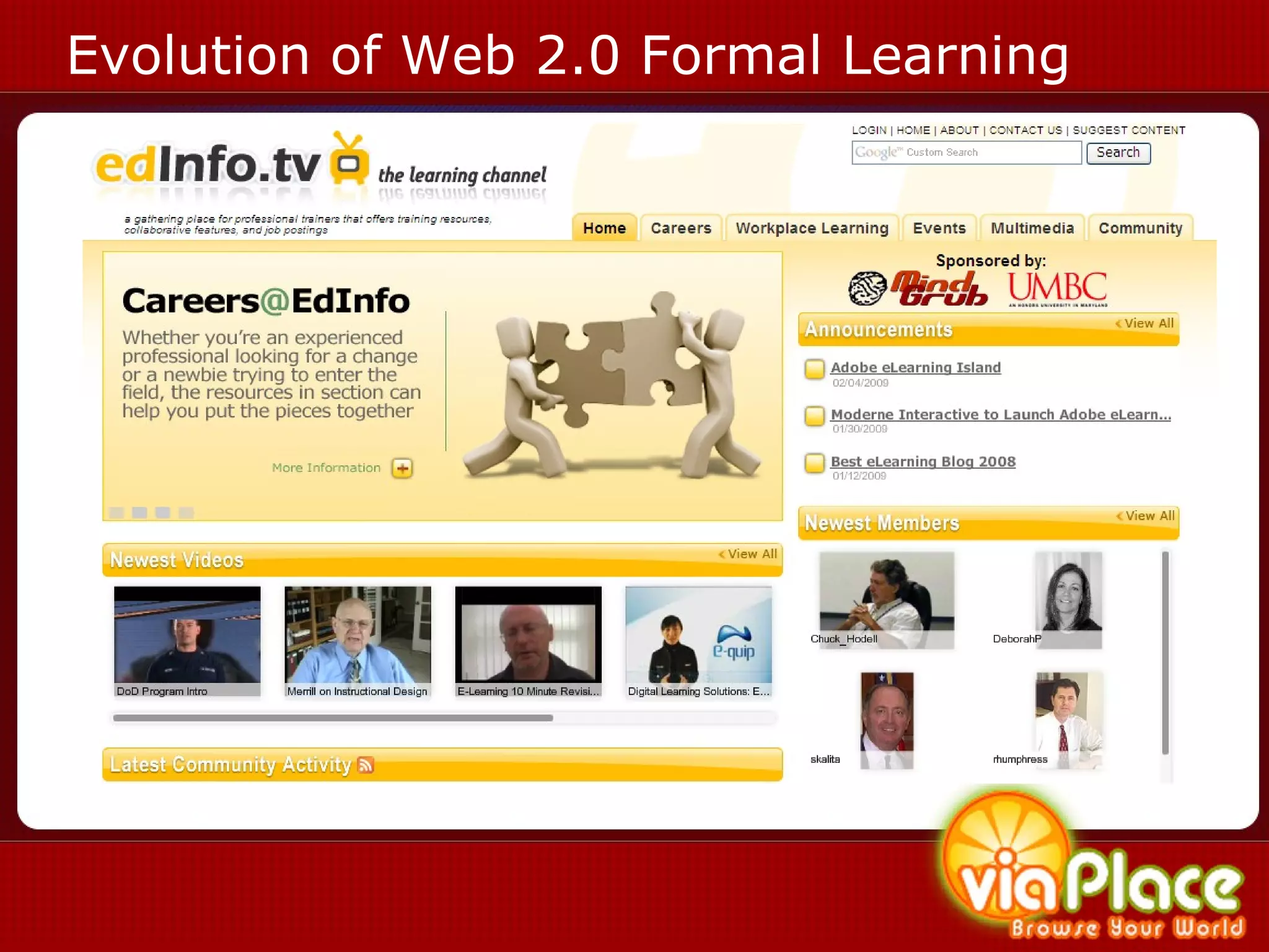 Evolution of Web 2.0 Formal Learning 