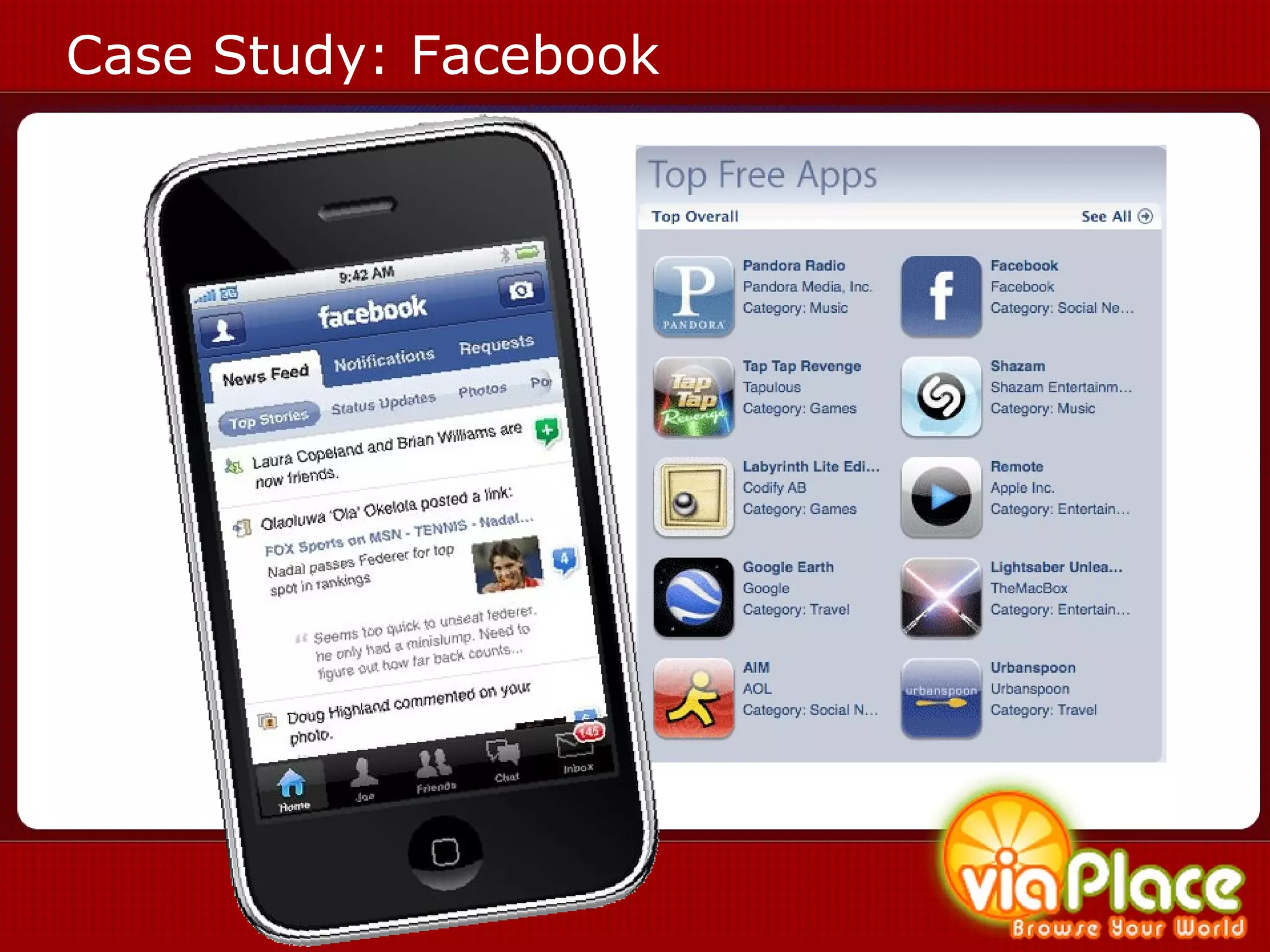 Case Study: Facebook 