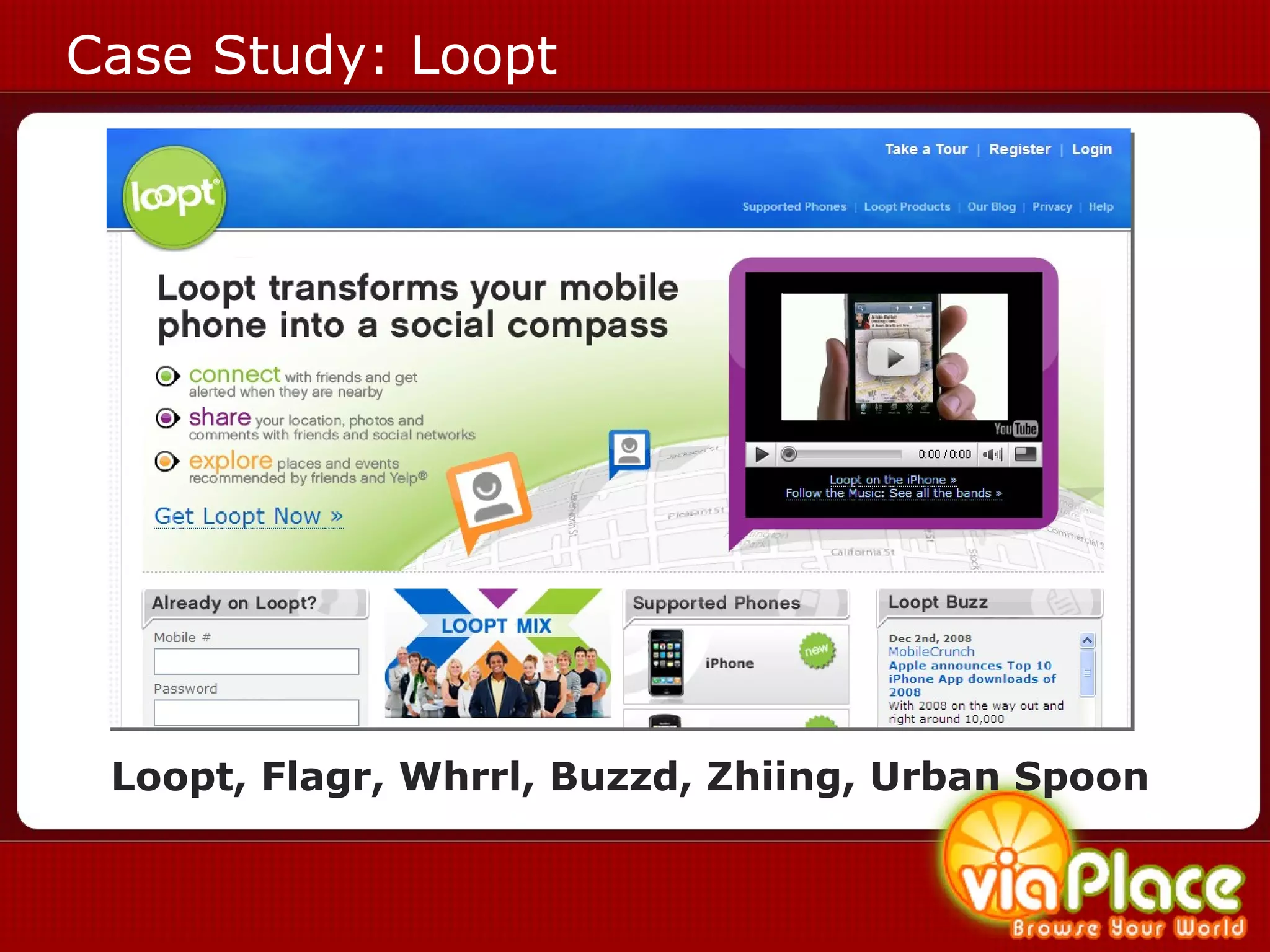 Case Study: Loopt Loopt, Flagr, Whrrl, Buzzd, Zhiing, Urban Spoon 