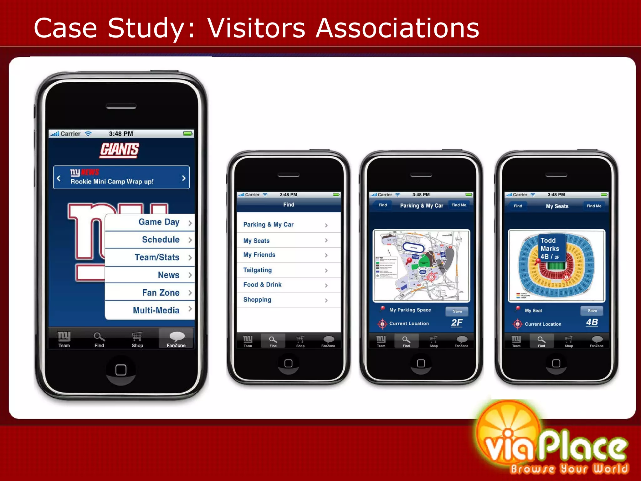 Case Study: Visitors Associations 