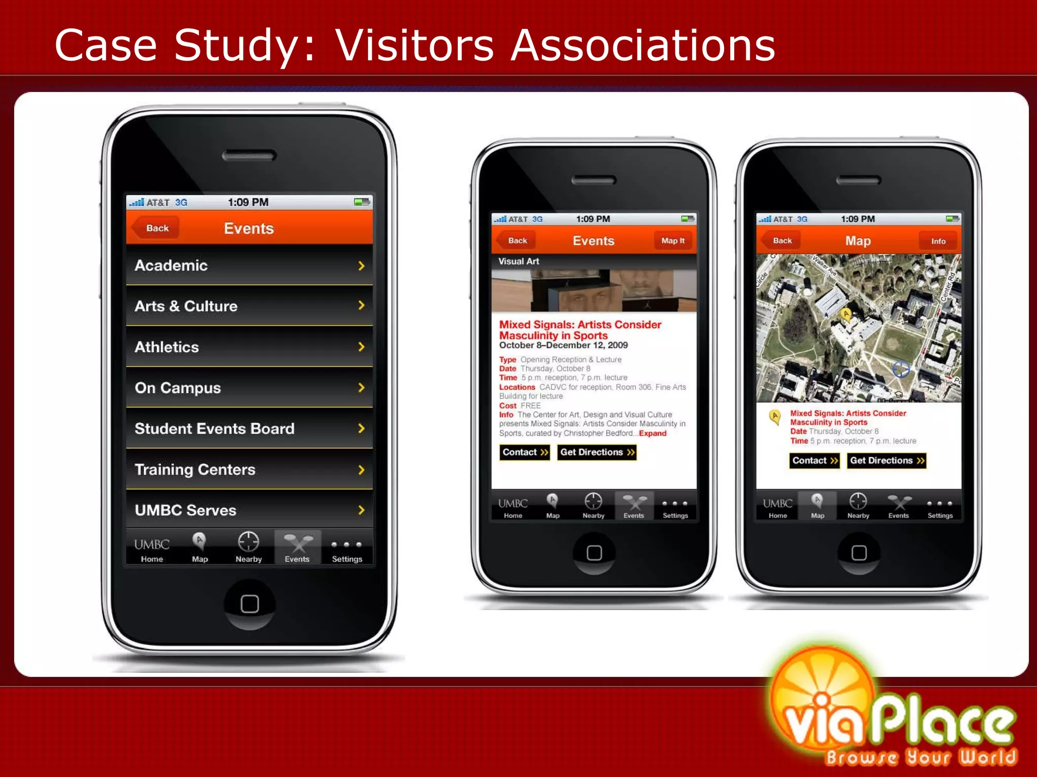 Case Study: Visitors Associations 