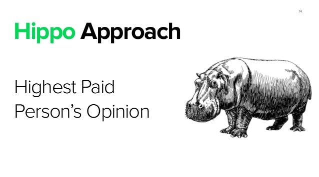 A/B testing at Spotify