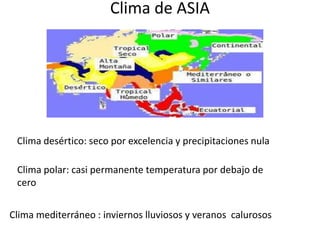 Clima de ASIA
Clima desértico: seco por excelencia y precipitaciones nula
Clima polar: casi permanente temperatura por debajo de
cero
Clima mediterráneo : inviernos lluviosos y veranos calurosos
 
