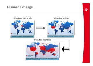 Le monde change…

   Révolution industrielle                          Révolution internet




                             Révolution cleantech
 