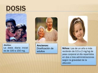 Niños: Los de un año o más
recibirán de 0.5 a 2 mg/kg de
peso corporal al día repartidos
en dos o tres administraciones
según la gravedad de la
afección
Adultos:
La dosis diaria inicial
es de 100 a 150 mg.
Ancianos:
Dosificación de
adultos
 