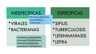 Infecciones de vias respiratorias altas medicina | PPTX