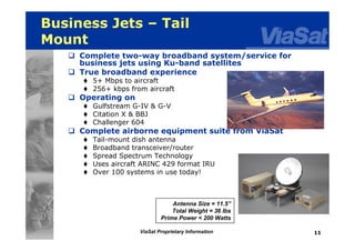 Viasat sspi vsat_day_2009 | PDF