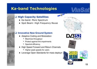 13
Ka-band Technologies
 High Capacity Satellites
 Ka-band: More Spectrum
 Spot Beam: High Frequency Reuse
 Innovative New Ground System
 Adaptive Coding and Modulation
• Maximize throughput
• Protect against link impairments
• Spectral efficiency
 High Speed Forward and Return Channels
• Higher peak speeds for users
 Leverage Open Standards for mass deployment
 