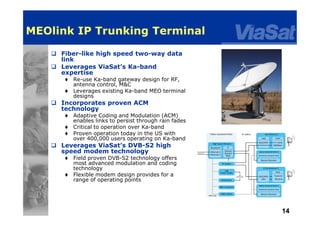 14
MEOlink IP Trunking Terminal
 Fiber-like high speed two-way data
link
 Leverages ViaSat’s Ka-band
expertise
 Re-use Ka-band gateway design for RF,
antenna control, M&C
 Leverages existing Ka-band MEO terminal
designs
 Incorporates proven ACM
technology
 Adaptive Coding and Modulation (ACM)
enables links to persist through rain fades
 Critical to operation over Ka-band
 Proven operation today in the US with
over 400,000 users operating on Ka-band
 Leverages ViaSat’s DVB-S2 high
speed modem technology
 Field proven DVB-S2 technology offers
most advanced modulation and coding
technology
 Flexible modem design provides for a
range of operating points
 
