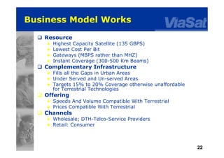 22
Business Model Works
 Resource
 Highest Capacity Satellite (135 GBPS)
 Lowest Cost Per Bit
 Gateways (MBPS rather than MHZ)
 Instant Coverage (300-500 Km Beams)
 Complementary Infrastructure
 Fills all the Gaps in Urban Areas
 Under Served and Un-served Areas
 Targets 15% to 20% Coverage otherwise unaffordable
for Terrestrial Technologies
 Offering
 Speeds And Volume Compatible With Terrestrial
 Prices Compatible With Terrestrial
 Channels
 Wholesale; DTH-Telco-Service Providers
 Retail: Consumer
 