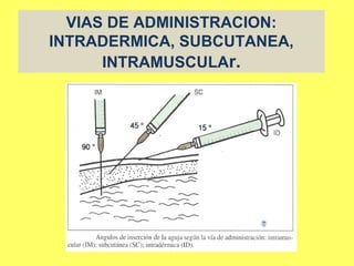 VIAS DE ADMINISTRACION:
INTRADERMICA, SUBCUTANEA,
      INTRAMUSCULAr.
 