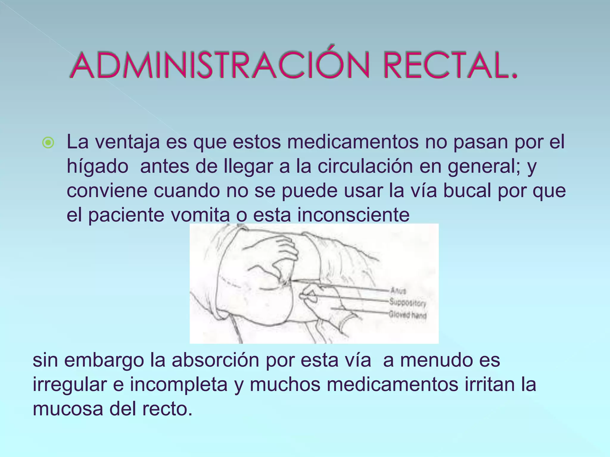Via Inconsciente Vias de administracion de medicamentos | PPTX