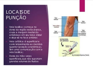 LOCAISDE
PUNÇÃO
▶ Veia basílica:começa no
dorso da região radiocárpica,
cruza a margem medial do
antebraço em seu terço distal
e situa-se na face anterior
.
▶ Veia cefálica:é superficial e
corre lateralmente ao membro
superior (posição anatômica).
T
em uma comunicação com a
veia basílica;
▶ Dorso da mão:veias
superfíciais, que não suportam
grandes volumes de fluidos
 