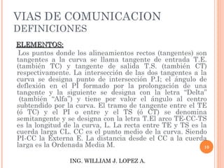 VIAS DE COMUNICACION DEFINICIONES ELEMENTOS: Los puntos donde los alineamientos rectos (tangentes) son tangentes a la curva se llama tangente de entrada T.E. (también TC) y tangente de salida T.S. (también CT) respectivamente. La intersección de las dos tangentes a la curva se designa punto de intersección P.I; el ángulo de deflexión en el PI formado por la prolongación de una tangente y la siguiente se designa con la letra “Delta”  (también “Alfa”) y tiene por valor el ángulo al centro subtendido por la curva. El tramo de tangente entre el TE (ó TC) y el PI o entre y el TS (ó CT) se denomina semitangente y se designa con la letra T.El arco TE-CC-TS es la longitud de la curva, L. La recta entre TE y TS es la cuerda larga CL. CC es el punto medio de la curva. Siendo PI-CC la Externa E. La distancia desde el CC a la cuerda larga es la Ordenada Media M. ING. WILLIAM J. LOPEZ A. 