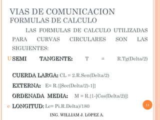 VIAS DE COMUNICACION FORMULAS DE CALCULO LAS FORMULAS DE CALCULO UTILIZADAS PARA CURVAS CIRCULARES SON LAS SIGUIENTES: SEMI TANGENTE :   T = R.Tg(Delta/2)                                            CUERDA LARGA :   CL = 2.R.Sen(Delta/2)                         EXTERNA :   E = R.{[Sec(Delta/2)-1]}                                          ORDENADA  MEDIA :        M = R.{1-[Cos(Delta/2)]}        LONGITUD:   Lc= Pi.R.Delta)/180                                       ING. WILLIAM J. LOPEZ A. 