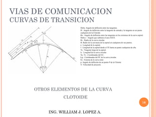 VIAS DE COMUNICACION CURVAS DE TRANSICION OTROS ELEMENTOS DE LA CURVA CLOTOIDE ING. WILLIAM J. LOPEZ A. Delta: Angulo de deflexión entre las tangentes. Ø : Angulo de deflexión entre la tangente de entrada y la tangente en un punto  cualquiera de la Clotoide. Øe : Angulo de deflex ión entre las tangentes en los extremos de la curva espiral. Delta c : Angulo que subtiene el arco EC - CE. Rc : Radio de la curva circular. R: Radio de la curvatura de la espiral en cualquiera de sus puntos. l e : Longitud de la espiral. l : Longitud de la espiral desde el TE hasta un punto cualquiera de ella. lc : Longitud de la curva circular. Te : Tangente larga de la espiral. Xc, Yc : Coordenadas del EC. k,p : Coordenadas del PC de la curva circular. Ee : Externa de la curva total. n p: Angulo de deflexión de un punto P de la Clotoite  V: Velocidad de proyecto. 
