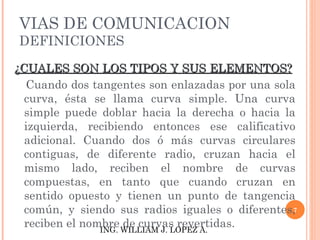 VIAS DE COMUNICACION DEFINICIONES ¿CUALES SON LOS TIPOS Y SUS ELEMENTOS?   Cuando dos tangentes son enlazadas por una sola curva, ésta se llama curva simple. Una curva simple puede doblar hacia la derecha o hacia la izquierda, recibiendo entonces ese calificativo adicional. Cuando dos ó más curvas circulares contiguas, de diferente radio, cruzan hacia el mismo lado, reciben el nombre de curvas compuestas, en tanto que cuando cruzan en sentido opuesto y tienen un punto de tangencia común, y siendo sus radios iguales o diferentes, reciben el nombre de curvas revertidas. ING. WILLIAM J. LOPEZ A. 