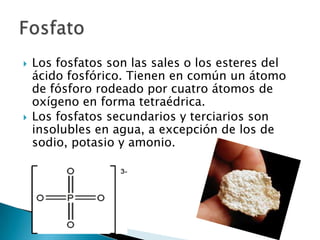 FosfatoLos fosfatos son las sales o los esteres del ácido fosfórico. Tienen en común un átomo de fósforo rodeado por cuatro átomos de oxígeno en forma tetraédrica.Los fosfatos secundarios y terciarios son insolubles en agua, a excepción de los de sodio, potasio y amonio.
