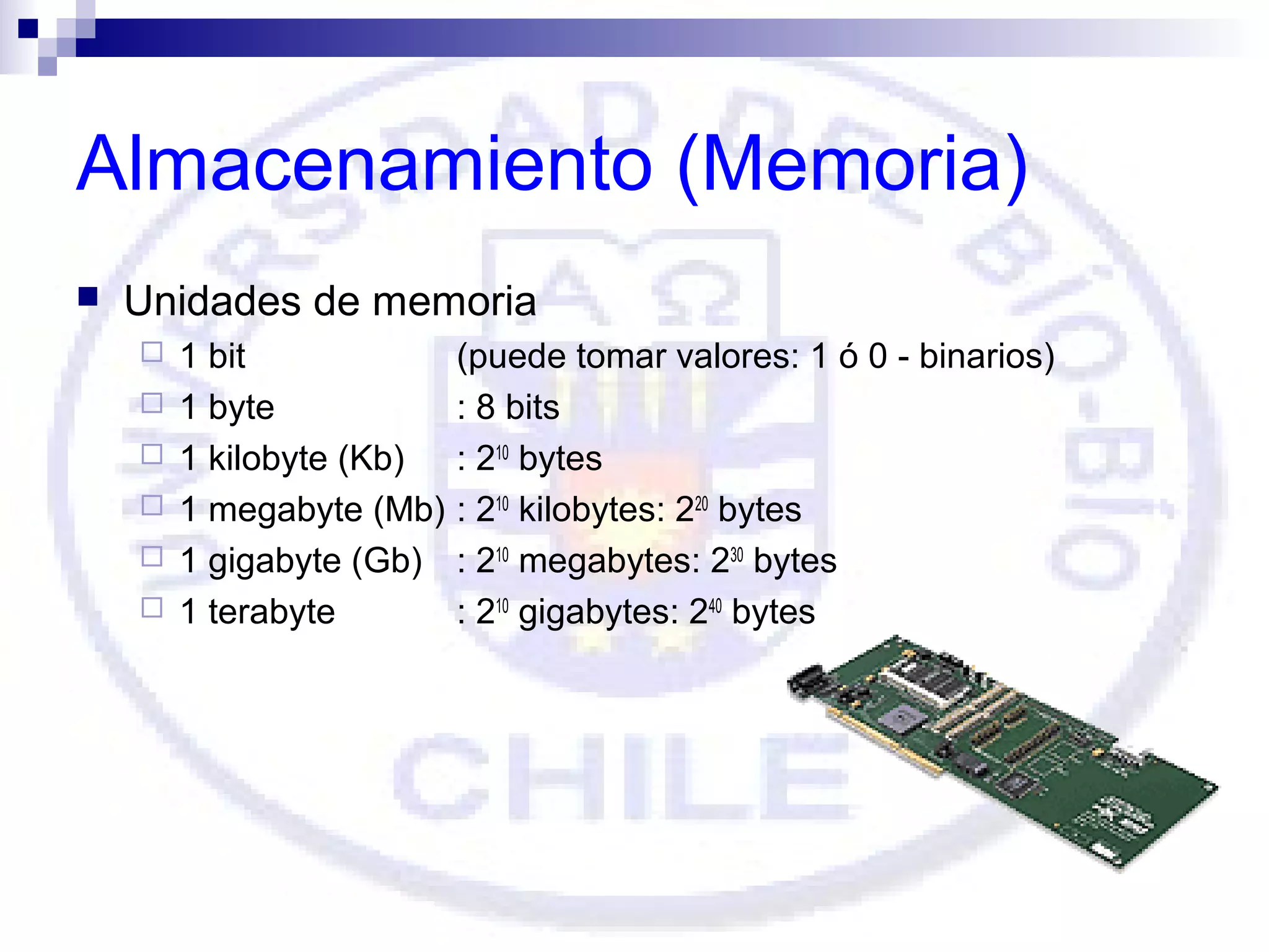 Almacenamiento (Memoria)


Unidades de memoria







1 bit
1 byte
1 kilobyte (Kb)
1 megabyte (Mb)
1 gigabyte (Gb)
1 terabyte

(puede tomar valores: 1 ó 0 - binarios)
: 8 bits
: 210 bytes
: 210 kilobytes: 220 bytes
: 210 megabytes: 230 bytes
: 210 gigabytes: 240 bytes

 