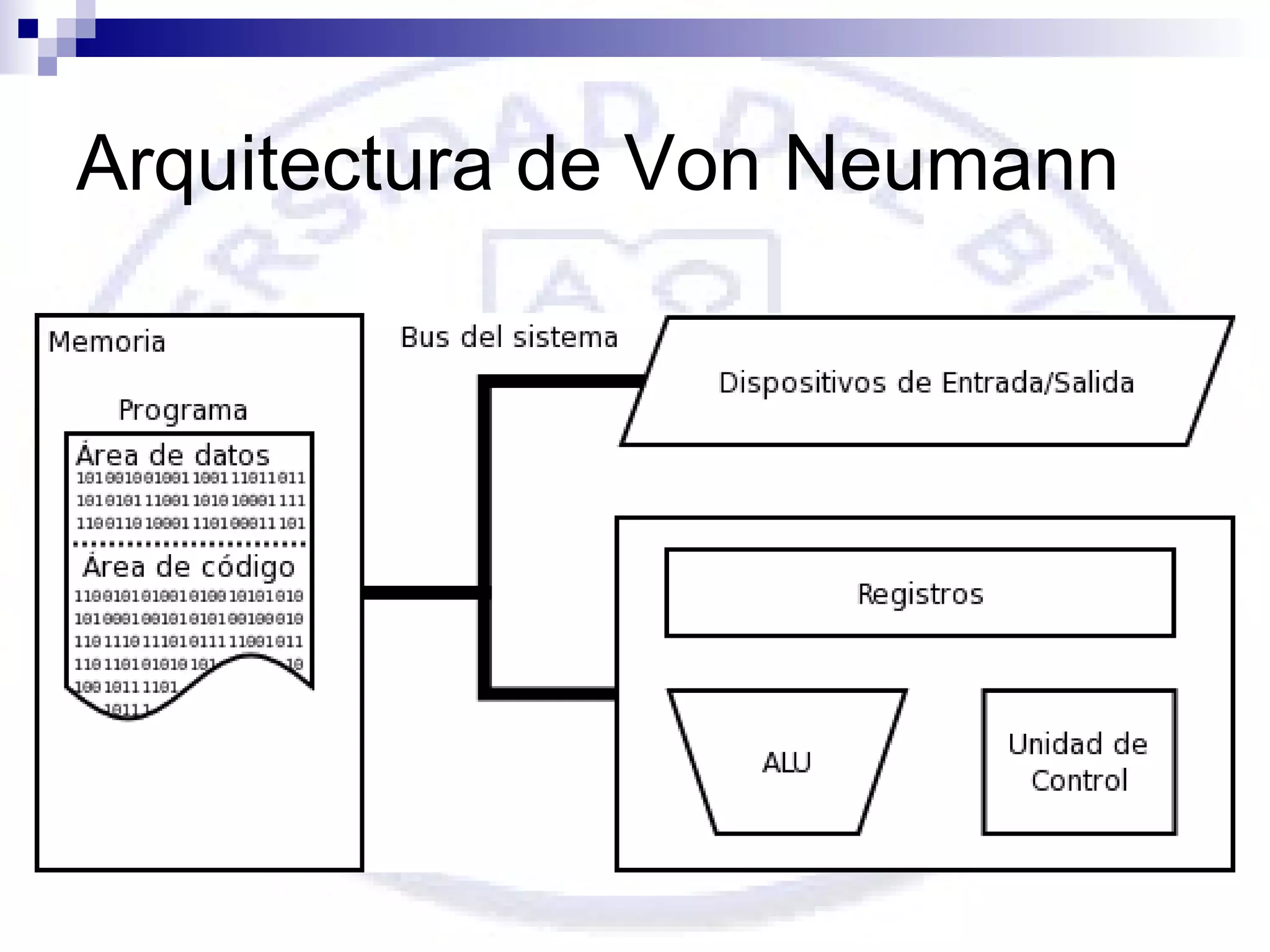 Arquitectura de Von Neumann

 