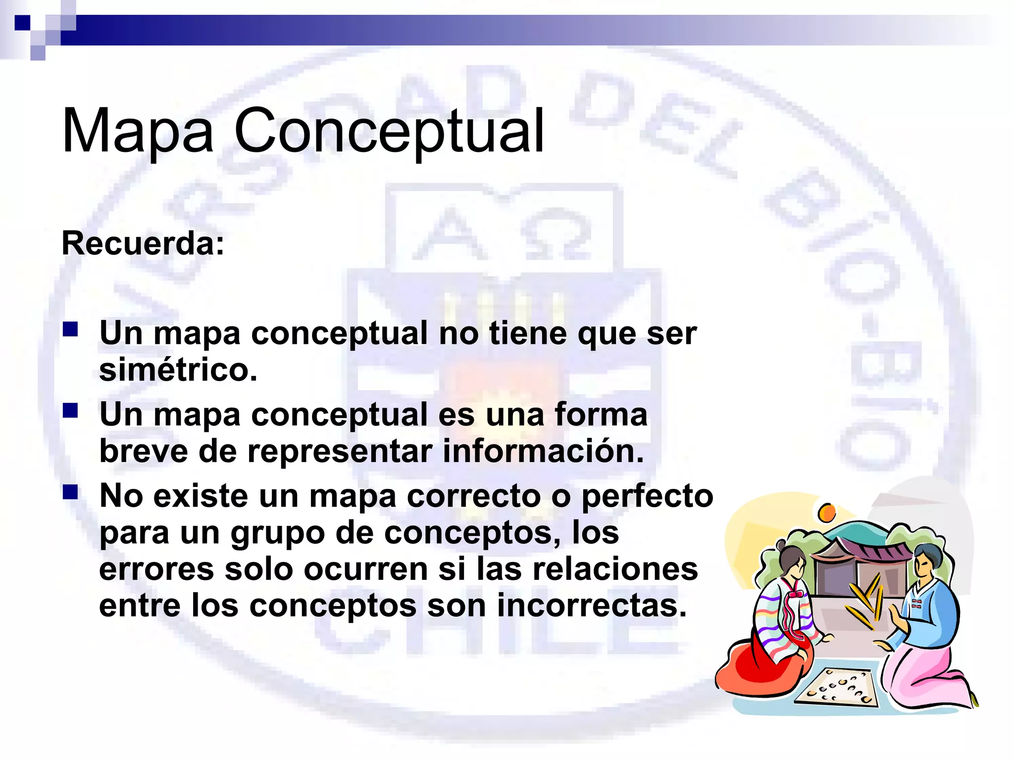 Mapa Conceptual
Recuerda:




Un mapa conceptual no tiene que ser
simétrico.
Un mapa conceptual es una forma
breve de representar información.
No existe un mapa correcto o perfecto
para un grupo de conceptos, los
errores solo ocurren si las relaciones
entre los conceptos son incorrectas.

 