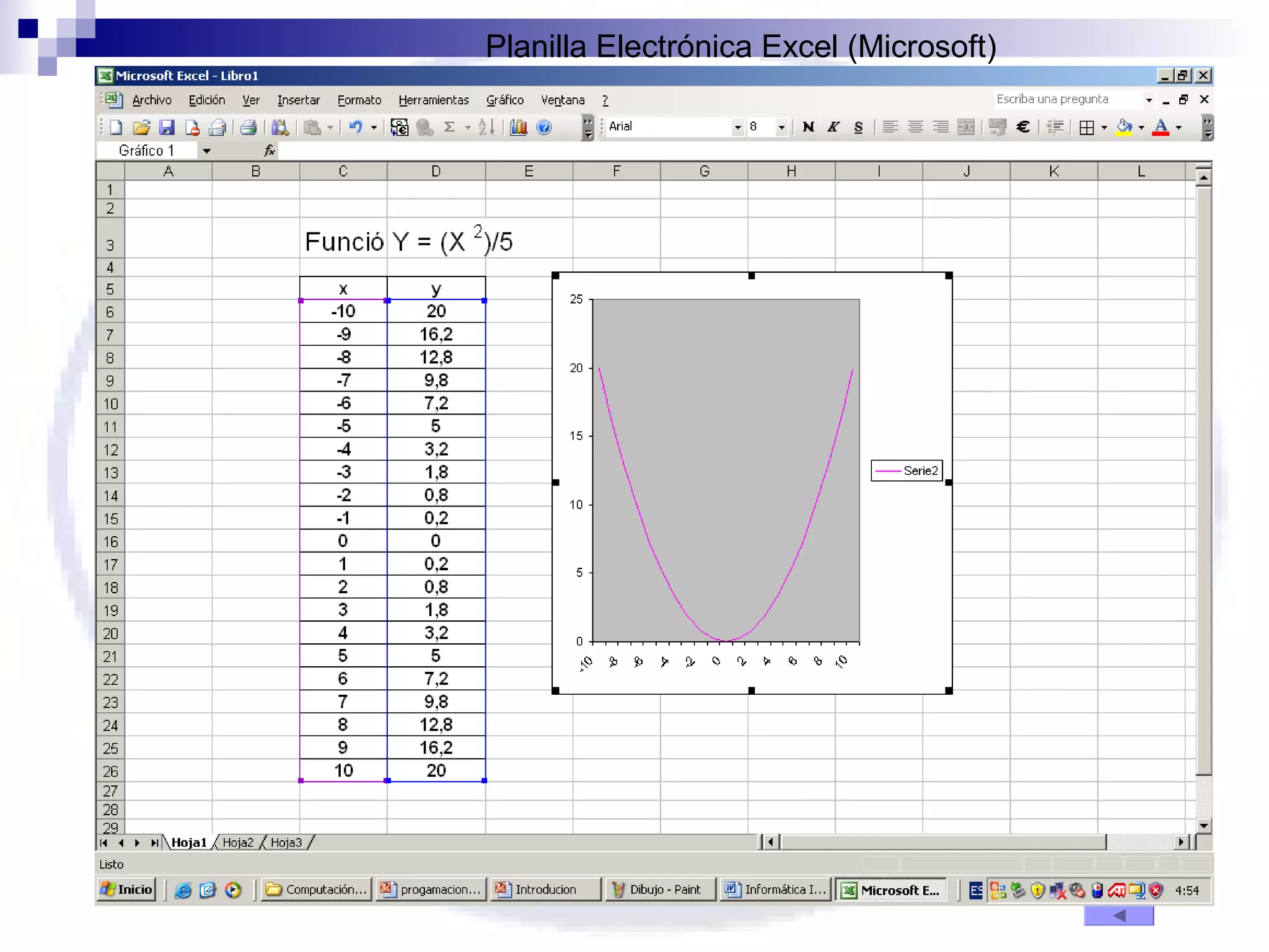 Planilla Electrónica Excel (Microsoft)

 