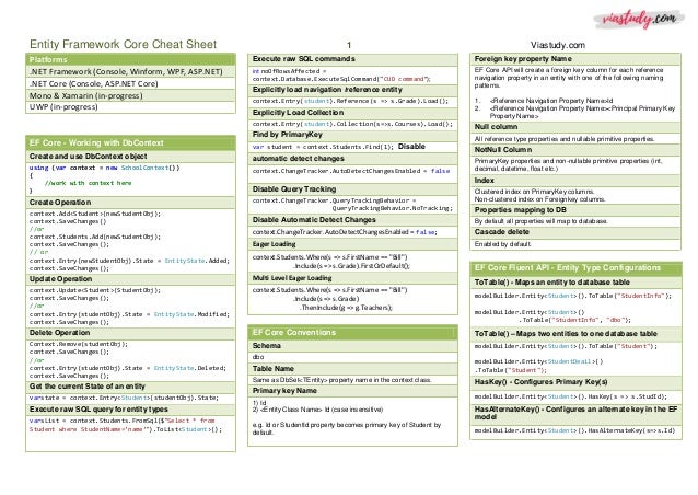 Viastudy ef core_cheat_sheet
