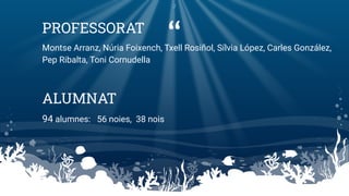 “
PROFESSORAT
Montse Arranz, Núria Foixench, Txell Rosiñol, Sílvia López, Carles González,
Pep Ribalta, Toni Cornudella
ALUMNAT
94 alumnes: 56 noies, 38 nois
2
 