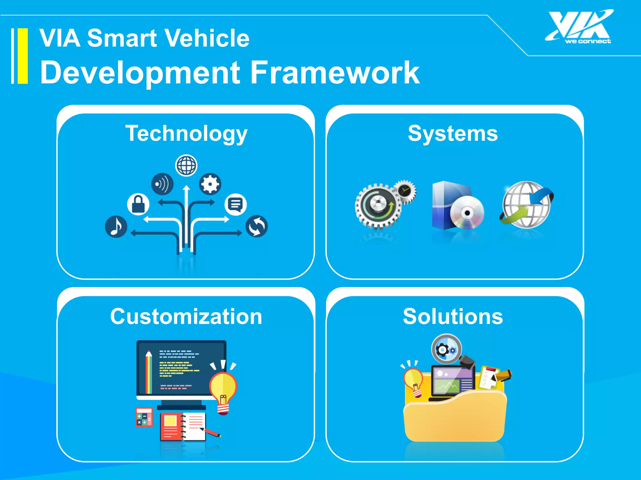 VIA Smart Vehicle
Development Framework
Technology
Customization
Systems
Solutions
 