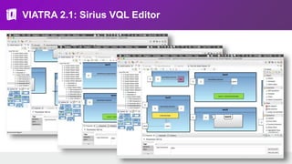 VIATRA 2.1: Sirius VQL Editor
 
