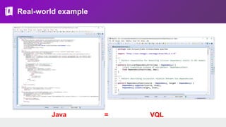 Real-world example
VQLJava =
 