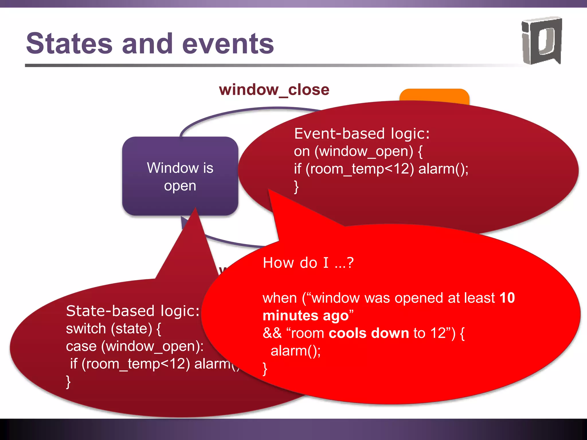 IoT Supercharged: Complex event processing for MQTT with Eclipse ...