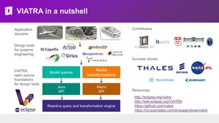 VIATRA in a nutshell
Model
transformations
Application
domains
Design tools
for systems
engineering
Java
API
Xtend
API
Model queries
Reactive query and transformation engine
VIATRA:
open source
foundations
for design tools
Contributors
http://eclipse.org/viatra
http://wiki.eclipse.org/VIATRA
https://github.com/viatra
https://incquerylabs.com/en/page/show/viatra
Resources
Success stories
 