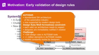 Motivation: Early validation of design rules
SystemSignalGroup design rule (from AUTOSAR)
• A SystemSignal and its group must be in the same IPdu
• Challenge: find violations quickly in large models
• New difficulties
• reverse
navigation
• complex
manual
solution
AUTOSAR:
• standardized SW architecture
of the automotive industry
• now supported by modern design tools
Design Rule/Well-formedness constraint:
• each valid car architecture needs to respect
• designers are immediately notified if violated
Challenge:
• >500 design rules in AUTOSAR tools
• >1 million elements in AUTOSAR models
• models constantly evolve by designers
 
