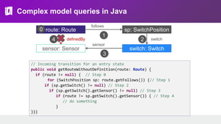 route: Route sp: SwitchPosition
switch: Switchsensor: Sensor
follows
switch
sensor
definedBy
Complex model queries in Java
1
2
0
3
4
// Incoming transition for an entry state
public void getRouteWithoutDefinition(route: Route) {
if (route != null) { // Step 0
for (SwitchPosition sp: route.getFollows()) {// Step 1
if (sp.getSwitch() != null) // Step 2
if (sp.getSwitch().getSensor() != null) // Step 3
if (route != sp.getSwitch().getSensor()) { // Step 4
// do something
}
}}}
 