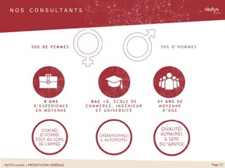 Page 13VIATYS conseil | PRÉSENTATION GÉNÉRALE
N O S C O N S U L T A N T S
5 0 % D E F E M M E S 5 0 % D ’ H O M M E S
8 A N S
D ’ E X P É R I E N C E
E N M O Y E N N E
B A C + 5 , É C O L E D E
C O M M E R C E , I N G É N I E U R
E T U N I V E R S I T É
3 1 A N S D E
M O Y E N N E
D ’ Â G E
 