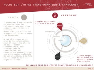 Page 17VIATYS conseil | PRÉSENTATION GÉNÉRALE
3 a n g l e s d e t r a v a i l …
3 s t r a t e s d ' e n j e u x …
… p o u r a l i g n e r
v o s p r o j e t s s u r
v o t r e s t r a t é g i e
d ' e n t r e p r i s e
Tr a n s f o r m e r l ’ o r g a n i s a t i o n
e t a c c o m p a g n e r l e s
c o l l a b o r a t e u r s s o n t d e u x
e n j e u x a p p a r e m m e n t e n
f r i c t i o n .
N o t r e c œ u r d e m é t i e r e s t
d ’ o r g a n i s e r l ’ o s m o s e e n t r e
c e s a m b i t i o n s .
A v o s c ô t é s p o u r v o t r e
p l a n d e t r a n s f o r m a t i o n ,
p o u r c h a c u n e d e s p h a s e s
d e c o n s t r u c t i o n
f o n c t i o n n e l l e , p o u r
a c c o m p a g n e r l e
c h a n g e m e n t , n o s
c o n s u l t a n t s a s s u r e n t a i n s i
u n e p r o g r e s s i o n m a î t r i s é e
d e v o s c h a n t i e r s , à l a f o i s
s u r l e v o l e t h u m a i n e t
o r g a n i s a t i o n n e l .
FO C US SUR L’ O FFRE T RANSFO R MATIO N & C HANGEMENT
E N S A V O I R P L U S S U R L ’ O F F R E T R A N S F O R M AT I O N & C H A N G E M E N T
V I S I O N
A P P R O C H E
 