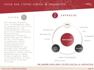 Page 19VIATYS conseil | PRÉSENTATION GÉNÉRALE
N o s é q u i p e s d i g i t a l e s
v o u s a c c o m p a g n e n t d a n s
v o s p r o j e t s d e c r o i s s a n c e ,
d ’ o p t i m i s a t i o n , d e
t r a n s f o r m a t i o n f r o n t t o
b a c k e t d e d i g i t a l i s a t i o n
d e s p r o c e s s u s .
C o m p o s é e s d ’ e x p e r t s
p a s s i o n n é s p a r l e d i g i t a l
e t l e s i n n o v a t i o n s
s t r a t é g i q u e s ( O p e n ,
F r u g a l I n n o v a t i o n ) ,
t e c h n o l o g i q u e s o u
m é t h o d o l o g i q u e s , n o s
é q u i p e s s o n t f o r m é e s
a u x m é t h o d e s d e t r a v a i l
i n n o v a n t e s , t e l l e s q u e L e s
m é t h o d e s A g i l e ( A g i l e
P r o d u c t O w n e r ® , A g i l e
S c r u m M a s t e r ® ) , l e L e a n
S t a r t U p e t l e D e s i g n
T h i n k i n g .
FO C US SUR L’ O FFRE DIGITA L & INNO VATIO N
E N S A V O I R P L U S S U R L ’ O F F R E D I G I TA L & I N N O V AT I O N
V I S I O N
A P P R O C H E
 