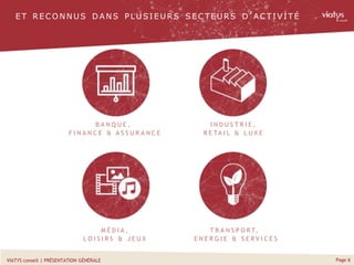 Page 6VIATYS conseil | PRÉSENTATION GÉNÉRALE
ET REC O NNUS DANS PLUS IEURS SEC TEURS D’ AC TIVITÉ
B A N Q U E ,
F I N A N C E & A S S U R A N C E
I N D U S T R I E ,
R E TA I L & L U X E
M É D I A ,
L O I S I R S & J E U X
T R A N S P O R T,
E N E R G I E & S E R V I C E S
 