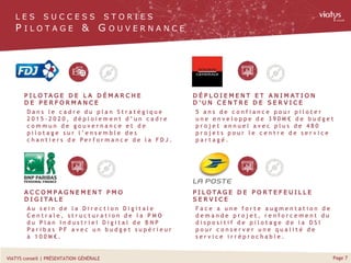 Page 7VIATYS conseil | PRÉSENTATION GÉNÉRALE
L E S S U C C E S S S T O R I E S
P I L O T A G E & G O U V E R N A N C E
D a n s l e c a d r e d u p l a n S t r a t é g i q u e
2 0 1 5 - 2 0 2 0 , d é p l o i e m e n t d ’ u n c a d r e
c o m m u n d e g o u v e r n a n c e e t d e
p i l o t a g e s u r l ’ e n s e m b l e d e s
c h a n t i e r s d e P e r f o r m a n c e d e l a F D J .
P I L O T A G E D E L A D É M A R C H E
D E P E R F O R M A N C E
A u s e i n d e l a D i r e c t i o n D i g i t a l e
C e n t r a l e , s t r u c t u r a t i o n d e l a P M O
d u P l a n I n d u s t r i e l D i g i t a l d e B N P
P a r i b a s P F a v e c u n b u d g e t s u p é r i e u r
à 1 0 0 M € .
A C C O M P A G N E M E N T P M O
D I G I T A L E
5 a n s d e c o n f i a n c e p o u r p i l o t e r
u n e e n v e l o p p e d e 3 9 0 M € d e b u d g e t
p r o j e t a n n u e l a v e c p l u s d e 4 8 0
p r o j e t s p o u r l e c e n t r e d e s e r v i c e
p a r t a g é .
D É P L O I E M E N T E T A N I M A T I O N
D ’ U N C E N T R E D E S E R V I C E
F a c e a u n e f o r t e a u g m e n t a t i o n d e
d e m a n d e p r o j e t , r e n f o r c e m e n t d u
d i s p o s i t i f d e p i l o t a g e d e l a D S I
p o u r c o n s e r v e r u n e q u a l i t é d e
s e r v i c e i r r é p r o c h a b l e .
P I L O T A G E D E P O R T E F E U I L L E
S E R V I C E
 