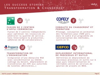 Page 8VIATYS conseil | PRÉSENTATION GÉNÉRALE
F u s i o n d e 2 c e n t r e s i n d é p e n d a n t s
p o u r o p t i m i s e r l e s r e s s o u r c e s e t
a m é l i o r e r l a q u a l i t é d e s e r v i c e .
S a n s i n t e r r o m p r e l a p r o d u c t i o n ,
a d h é s i o n d e 6 0 c o l l a b o r a t e u r s .
F U S I O N D E 2 C E N T R E S
D ’ A P P U I C O M M E R C I A L
I n t é g r a t i o n d ’ u n e d é m a r c h e R S E
a v e c s e n s i b i l i s a t i o n a u t h è m e ,
c a d r a g e d u b e s o i n , d é p l o i e m e n t e t
t r a n s m i s s i o n d e s K P I a u x a u t o r i t é s
d e t u t e l l e s ( M i n i s t è r e s … )
T R A N S F O R M A T I O N D E
L ’ O R G A N I S A T I O N
P i l o t a g e , c o n c e p t i o n e t a n i m a t i o n
d e s f o r m a t i o n s p o u r 2 5 0 0 p e r s .
d a n s l e c a d r e d ' u n p r o g r a m m e d e
r a t i o n a l i s a t i o n d e s m é t h o d e s ,
o u t i l s e t S I .
C O N D U I T E D U C H A N G E M E N T E T
F O R M A T I O N
D é f i n i t i o n e t d é p l o i e m e n t d e
n o u v e a u x p r o c e s s u s e t o u t i l s s u r 6
p a y s p u i s i n d u s t r i a l i s a t i o n e n
v é r i t a b l e c e n t r e d e s e r v i c e s d e
g e s t i o n d e p r o j e t s e t M O A .
D E P L O I E M E N T I N T E R N A T I O N A L
D E P R O C E S S U S E T O U T I L S
L E S S U C C E S S S T O R I E S
T R A N S F O R M A T I O N & C H A N G E M E N T
 