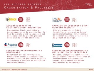 Page 9VIATYS conseil | PRÉSENTATION GÉNÉRALE
D i a g n o s t i c s f l a s h , s c r e e n i n g e t
a c c o m p a g n e m e n t d e p r o j e t s d a n s l e
H u b C o r p o r a t e d o n t l a v o c a t i o n e s t
d e r a p p r o c h e r d e g r a n d s g r o u p e s
a v e c p l u s d e 3 5 0 0 0 s t a r t - u p s .
A C C O M P A G N E M E N T D E
L ’ A C T I V I T E O P E N I N N O V A T I O N
B e n c h m a r k s u r l e s i n s t i t u t i o n s
f i n a n c i è r e s v i s a n t à a p p o r t e r d e s
é l é m e n t s s u r s o n p r o c e s s u s d e p r i s e
d e d é c i s i o n à t r a v e r s u n d o s s i e r d e
r e c o m m a n d a t i o n s .
E F F I C A C I T E O P E R A T I O N N E L L E /
B E N C H M A R K
A f i n d e p r o p o s e r l e C r é d i t
I m m o b i l i e r e t a s s u r e r s a b o n n e
c o m m e r c i a l i s a t i o n , i n t e r v e n t i o n
d u c a b i n e t e n p h a s e d ’ i n i t i a t i o n
d u p r o j e t e t c a d r a g e .
C A D R A G E D U L A N C E M E N T D ’ U N
N O U V E A U P R O D U I T
R e c u e i l , a n a l y s e e t o p t i m i s a t i o n
d e s p r o c e s s u s m é t i e r s e x i s t a n t s e t
f o r m a l i s a t i o n d e s p r o c e s s u s
c i b l e s . D é c l i n a i s o n d e m o d e s
o p é r a t o i r e s e t f o r m a t i o n .
E F F I C A C I T E O P E R A T I O N N E L L E /
O P T I M I S A T I O N D E P R O C E S S U S
L E S S U C C E S S S T O R I E S
O R G A N I S A T I O N & P R O C E S S U S
 