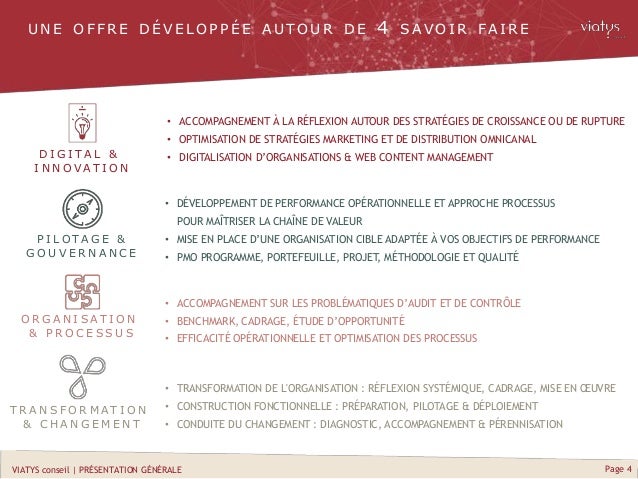 Viatys Conseil Presentation Generale 16