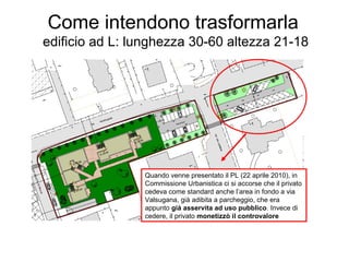 Quando venne presentato il PL (22 aprile 2010), in
Commissione Urbanistica ci si accorse che il privato
cedeva come standard anche ’a in fondo a via
Valsugana, già adibita a parcheggio, che era
appunto già asservita ad uso pubblico. Invece di
cedere, il privato monetizzò il controvalore
Come intendono trasformarla
edificio ad L: lunghezza 30-60 altezza 21-18
 