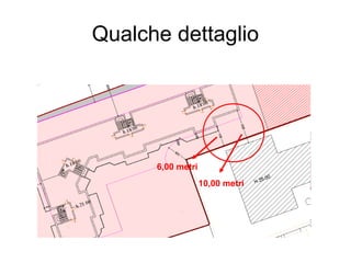 Qualche dettaglio
10,00 metri
6,00 metri
 